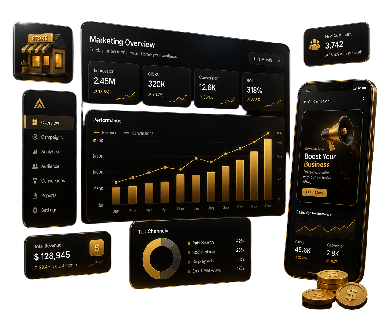 Digital marketing dashboard showing campaign growth for a local business